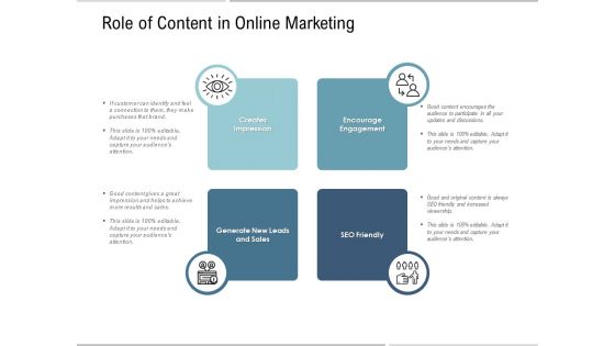 Role Of Content In Online Marketing Ppt PowerPoint Presentation Pictures Example File