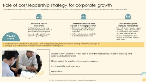 Role Of Cost Leadership Strategy For Corporate Growth Ppt PowerPoint Presentation File Ideas PDF