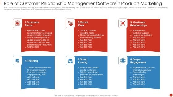 Role Of Customer Relationship Management Softwarein Products Marketing Clipart PDF