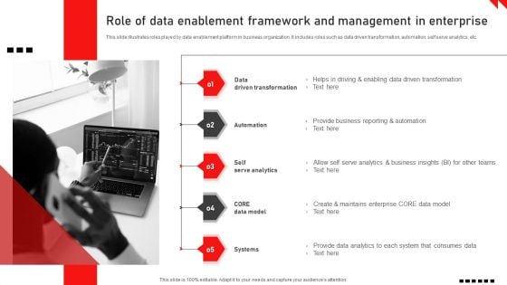 Role Of Data Enablement Framework And Management In Enterprise Background PDF