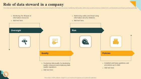 Role Of Data Steward In A Company Guidelines PDF