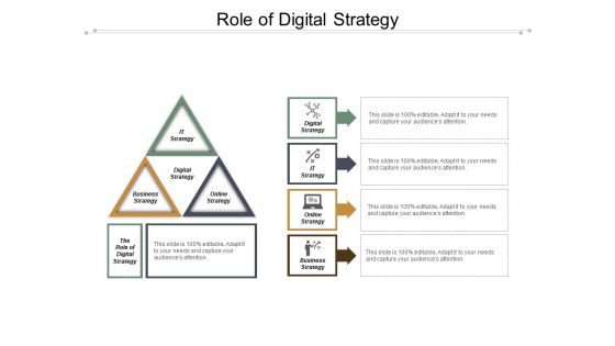 Role Of Digital Strategy Ppt Powerpoint Presentation Portfolio Mockup