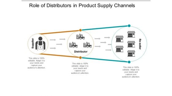 Role Of Distributors In Product Supply Channels Ppt Powerpoint Presentation Gallery Skills