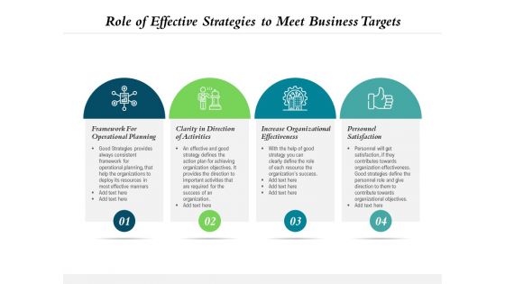 Role Of Effective Strategies To Meet Business Targets Ppt PowerPoint Presentation Icon Information PDF