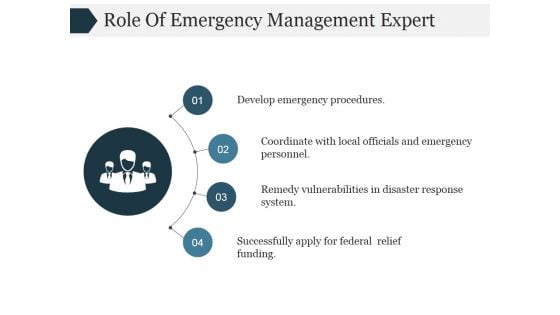 Role Of Emergency Management Expert Ppt PowerPoint Presentation Deck