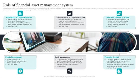 Role Of Financial Asset Management System Icons PDF