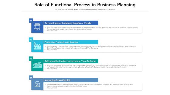 Role Of Functional Process In Business Planning Ppt PowerPoint Presentation Gallery Summary PDF Role Of Functional Process In Business Planning Ppt PowerPoint Presentation Gallery Summary PDF