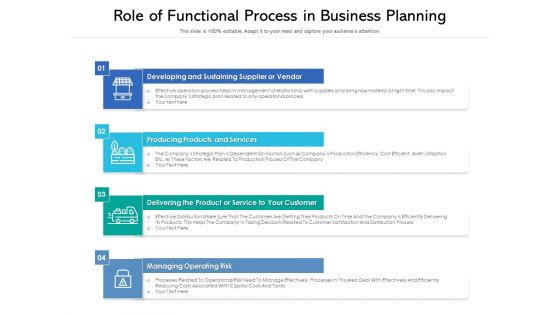 Role Of Functional Process In Business Planning Ppt PowerPoint Presentation Gallery Summary PDF