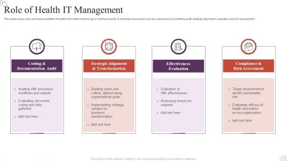 Role Of Health IT Management Summary PDF