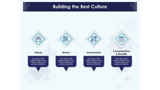 Role Of Human Resource In Workplace Culture Building The Best Culture Information PDF Role Of Human Resource In Workplace Culture Building The Best Culture Information PDF