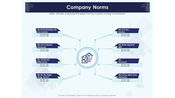 Role Of Human Resource In Workplace Culture Company Norms Background PDF