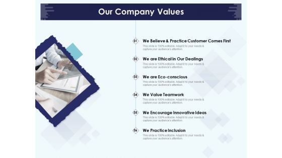 Role Of Human Resource In Workplace Culture Our Company Values Formats PDF