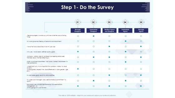 Role Of Human Resource In Workplace Culture Step 1 Do The Survey Professional PDF