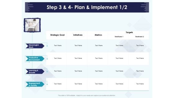 Role Of Human Resource In Workplace Culture Step 3 And 4 Plan And Implement Initiatives Clipart PDF