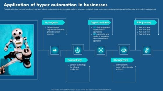 Role Of Hyperautomation In Redefining Business Application Of Hyper Businesses Designs PDF