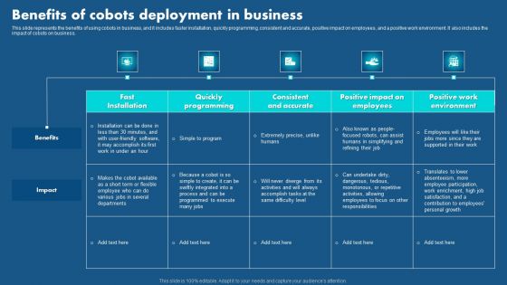 Role Of Hyperautomation In Redefining Business Benefits Of Cobots Deployment Guidelines PDF