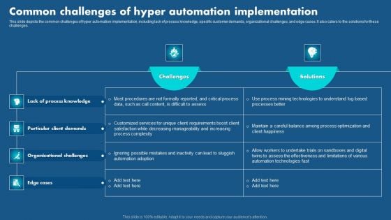 Role Of Hyperautomation In Redefining Business Common Challenges Of Hyper Brochure PDF