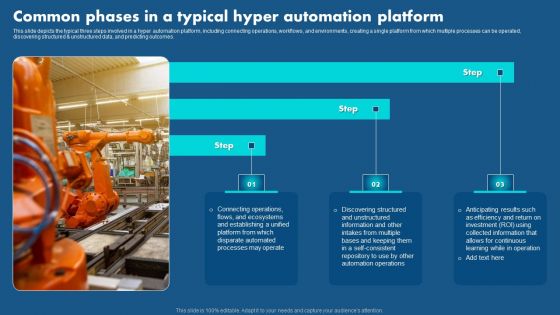 Role Of Hyperautomation In Redefining Business Common Phases In A Typical Hyper Designs PDF