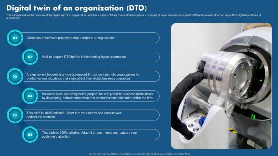 Role Of Hyperautomation In Redefining Business Digital Twin Of An Organization Brochure PDF