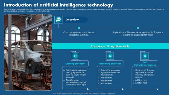 Role Of Hyperautomation In Redefining Business Introduction Of Artificial Intelligence Microsoft PDF