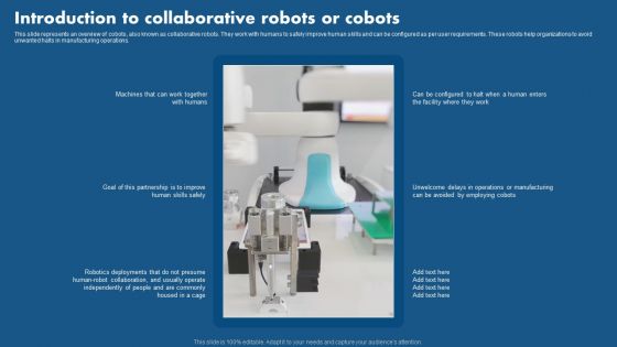 Role Of Hyperautomation In Redefining Business Introduction To Collaborative Robots Rules PDF