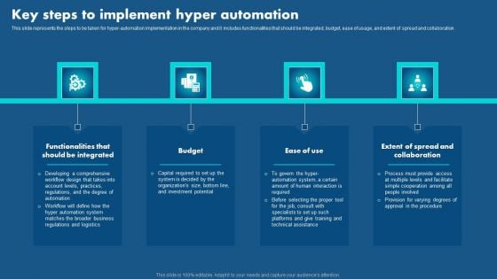 Role Of Hyperautomation In Redefining Business Key Steps To Implement Hyper Automation Designs PDF