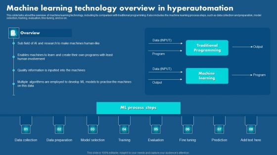 Role Of Hyperautomation In Redefining Business Machine Learning Technology Overview Elements PDF