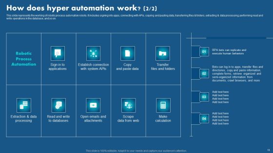 Role Of Hyperautomation In Redefining Business Operations Ppt PowerPoint Presentation Complete Deck With Slides Slide10