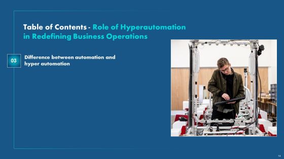Role Of Hyperautomation In Redefining Business Operations Ppt PowerPoint Presentation Complete Deck With Slides Slide13