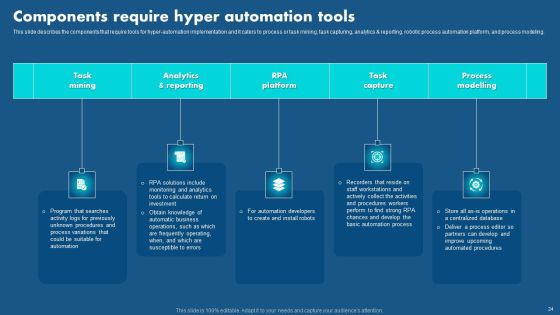 Role Of Hyperautomation In Redefining Business Operations Ppt PowerPoint Presentation Complete Deck With Slides Slide23