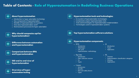 Role Of Hyperautomation In Redefining Business Operations Ppt PowerPoint Presentation Complete Deck With Slides Slide03