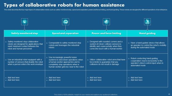Role Of Hyperautomation In Redefining Business Operations Ppt PowerPoint Presentation Complete Deck With Slides Slide40