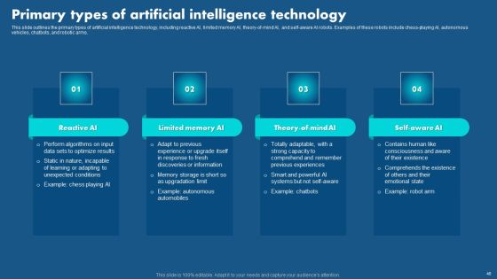Role Of Hyperautomation In Redefining Business Operations Ppt PowerPoint Presentation Complete Deck With Slides Slide43