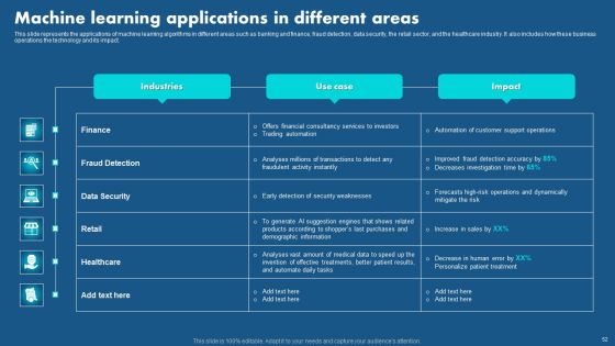 Role Of Hyperautomation In Redefining Business Operations Ppt PowerPoint Presentation Complete Deck With Slides Slide49