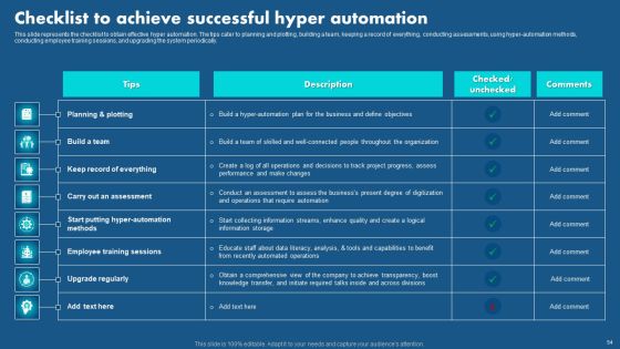 Role Of Hyperautomation In Redefining Business Operations Ppt PowerPoint Presentation Complete Deck With Slides Slide51