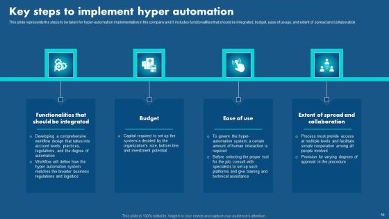 Role Of Hyperautomation In Redefining Business Operations Ppt PowerPoint Presentation Complete Deck With Slides Slide55