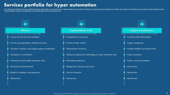 Role Of Hyperautomation In Redefining Business Operations Ppt PowerPoint Presentation Complete Deck With Slides Slide80