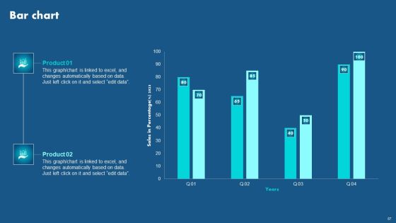 Role Of Hyperautomation In Redefining Business Operations Ppt PowerPoint Presentation Complete Deck With Slides Slide82