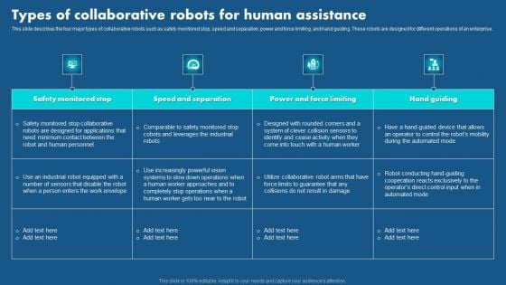 Role Of Hyperautomation In Redefining Business Types Of Collaborative Robots For Human Portrait PDF