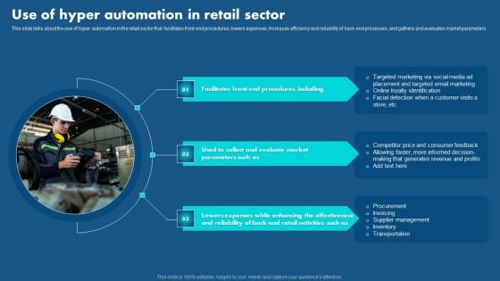 Role Of Hyperautomation In Redefining Business Use Of Hyper Automation In Retail Sector Ideas PDF