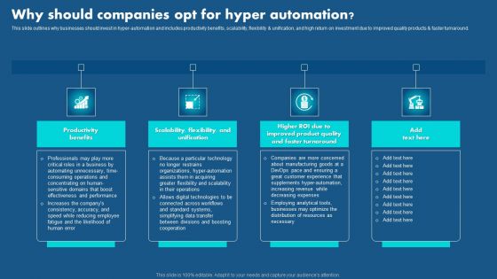 Role Of Hyperautomation In Redefining Business Why Should Companies Opt For Hyper Introduction PDF