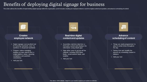 Role Of IT In Business Communication Benefits Of Deploying Digital Signage For Business Structure PDF