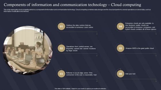 Role Of IT In Business Communication Components Of Information And Communication Technology Information PDF