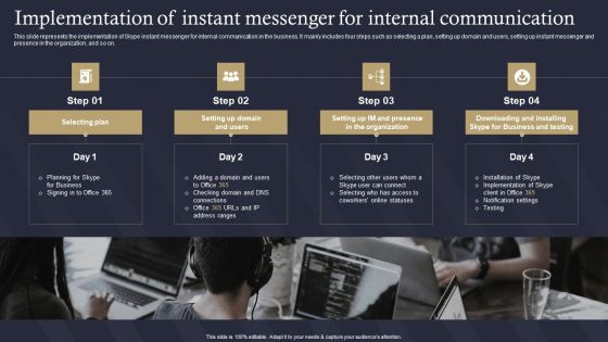 Role Of IT In Business Communication Implementation Of Instant Messenger For Internal Structure PDF