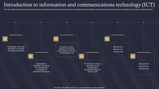Role Of IT In Business Communication Introduction To Information And Communications Designs PDF