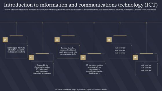 Role Of IT In Business Communication Introduction To Information And Communications Designs PDF Role Of IT In Business Communication Introduction To Information And Communications Designs PDF