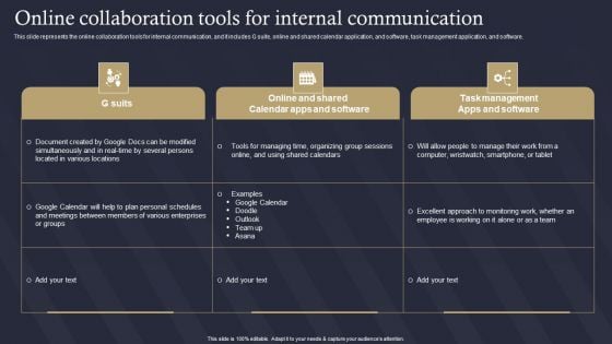 Role Of IT In Business Communication Online Collaboration Tools For Internal Communication Mockup PDF