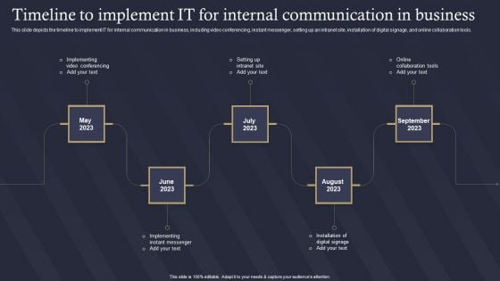 Role Of IT In Business Communication Timeline To Implement IT For Internal Elements PDF