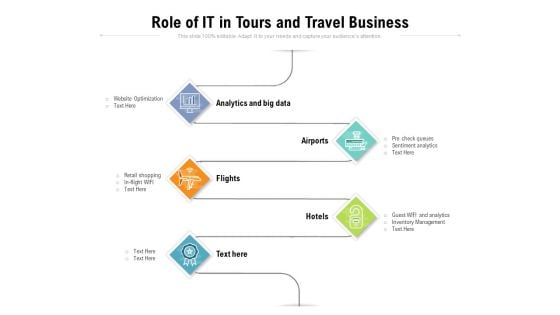 Role Of IT In Tours And Travel Business Ppt PowerPoint Presentation File Design Ideas PDF