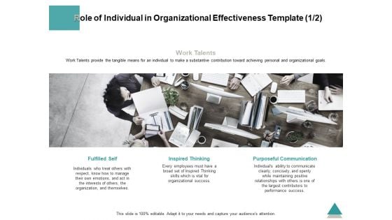 Role Of Individual In Organizational Effectiveness Planning Ppt PowerPoint Presentation Professional Outfit Role Of Individual In Organizational Effectiveness Planning Ppt PowerPoint Presentation Professional Outfit